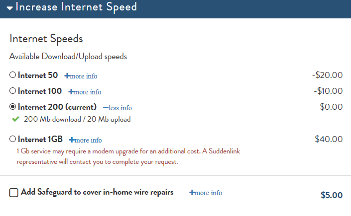 suddenlink 200mb/20mb package